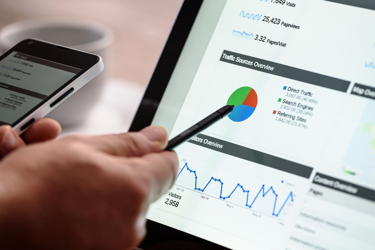 SEO Dijital Dünya İçin Neden Önemli?