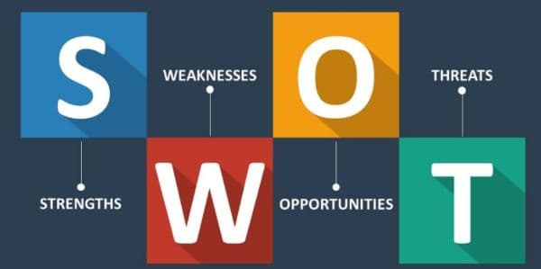 Başarı İçin Kişisel SWOT Analizi