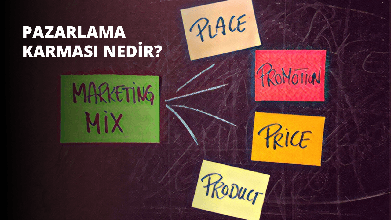 Pazarlama Karması Nedir?