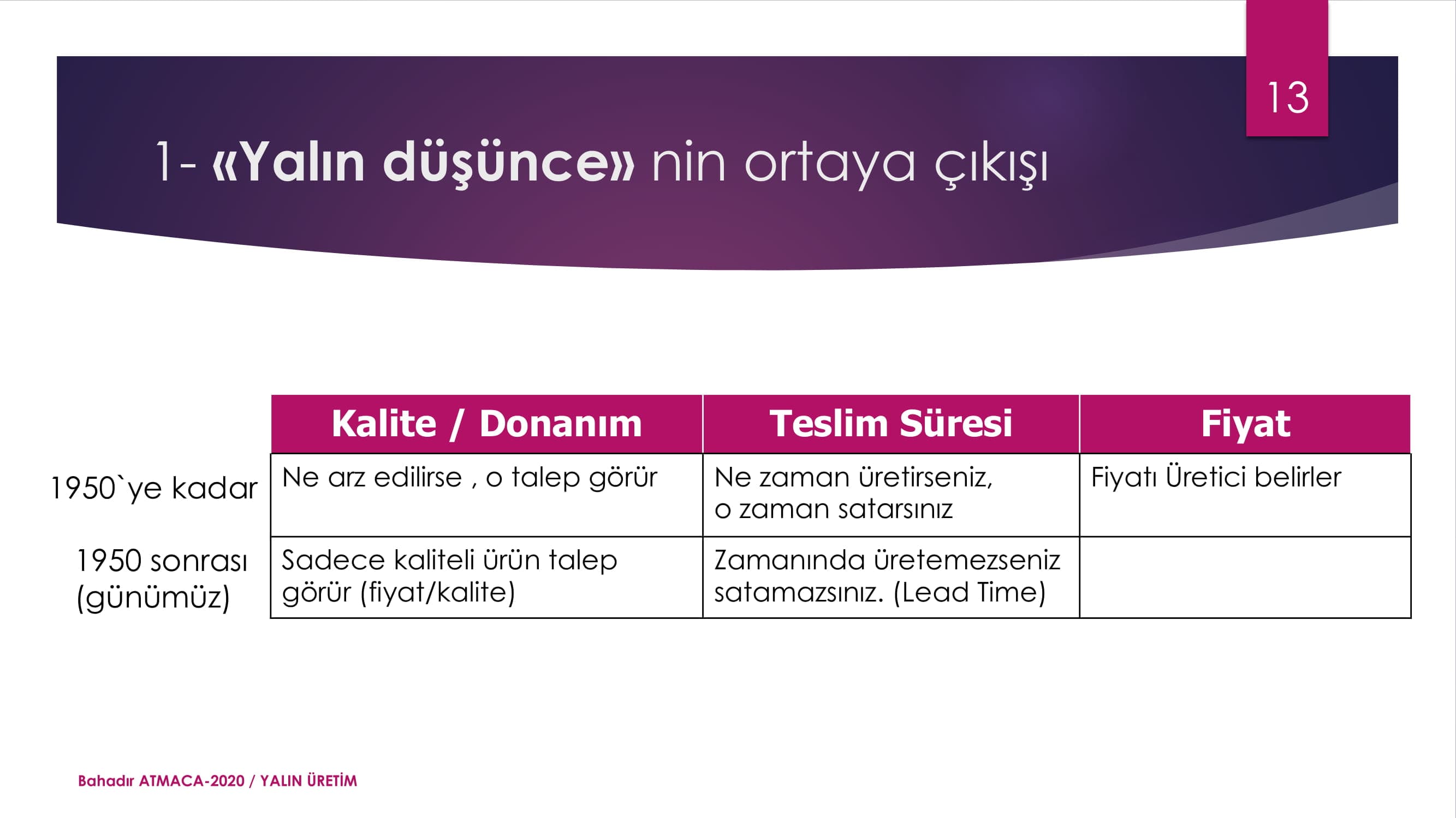Yalın düşüncenin ortaya çıkışı hakkında kısa bir tablo var.