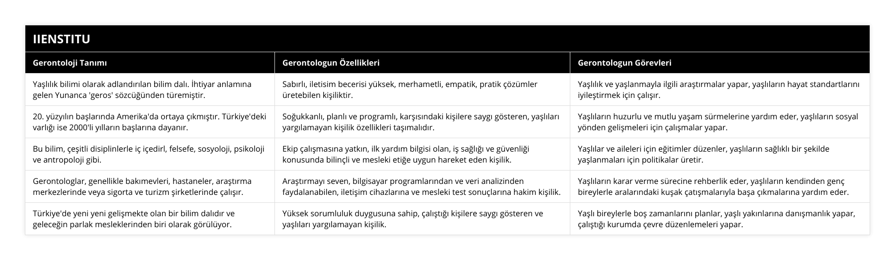 Yaşlılık bilimi olarak adlandırılan bilim dalı İhtiyar anlamına gelen Yunanca 'geros' sözcüğünden türemiştir, Sabırlı, iletisim becerisi yüksek, merhametli, empatik, pratik çözümler üretebilen kişiliktir, Yaşlılık ve yaşlanmayla ilgili araştırmalar yapar, yaşlıların hayat standartlarını iyileştirmek için çalışır, 20 yüzyılın başlarında Amerika'da ortaya çıkmıştır Türkiye'deki varlığı ise 2000'li yılların başlarına dayanır, Soğukkanlı, planlı ve programlı, karşısındaki kişilere saygı gösteren, yaşlıları yargılamayan kişilik özellikleri taşımalıdır, Yaşlıların huzurlu ve mutlu yaşam sürmelerine yardım eder, yaşlıların sosyal yönden gelişmeleri için çalışmalar yapar, Bu bilim, çeşitli disiplinlerle iç içedirl, felsefe, sosyoloji, psikoloji ve antropoloji gibi, Ekip çalışmasına yatkın, ilk yardım bilgisi olan, iş sağlığı ve güvenliği konusunda bilinçli ve mesleki etiğe uygun hareket eden kişilik, Yaşlılar ve aileleri için eğitimler düzenler, yaşlıların sağlıklı bir şekilde yaşlanmaları için politikalar üretir, Gerontologlar, genellikle bakımevleri, hastaneler, araştırma merkezlerinde veya sigorta ve turizm şirketlerinde çalışır, Araştırmayı seven, bilgisayar programlarından ve veri analizinden faydalanabilen, iletişim cihazlarına ve mesleki test sonuçlarına hakim kişilik, Yaşlıların karar verme sürecine rehberlik eder, yaşlıların kendinden genç bireylerle aralarındaki kuşak çatışmalarıyla başa çıkmalarına yardım eder, Türkiye'de yeni yeni gelişmekte olan bir bilim dalıdır ve geleceğin parlak mesleklerinden biri olarak görülüyor, Yüksek sorumluluk duygusuna sahip, çalıştığı kişilere saygı gösteren ve yaşlıları yargılamayan kişilik, Yaşlı bireylerle boş zamanlarını planlar, yaşlı yakınlarına danışmanlık yapar, çalıştığı kurumda çevre düzenlemeleri yapar