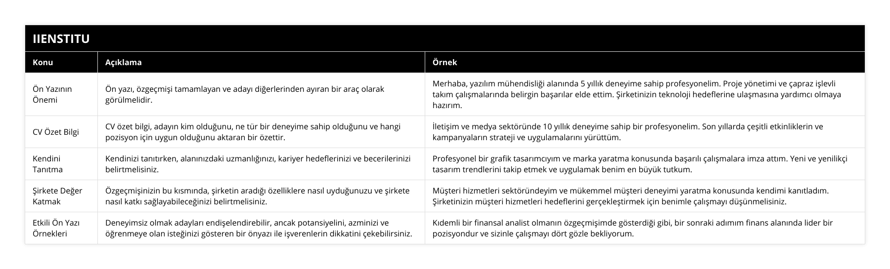 Ön Yazının Önemi, Ön yazı, özgeçmişi tamamlayan ve adayı diğerlerinden ayıran bir araç olarak görülmelidir, Merhaba, yazılım mühendisliği alanında 5 yıllık deneyime sahip profesyonelim Proje yönetimi ve çapraz işlevli takım çalışmalarında belirgin başarılar elde ettim Şirketinizin teknoloji hedeflerine ulaşmasına yardımcı olmaya hazırım, CV Özet Bilgi, CV özet bilgi, adayın kim olduğunu, ne tür bir deneyime sahip olduğunu ve hangi pozisyon için uygun olduğunu aktaran bir özettir, İletişim ve medya sektöründe 10 yıllık deneyime sahip bir profesyonelim Son yıllarda çeşitli etkinliklerin ve kampanyaların strateji ve uygulamalarını yürüttüm, Kendini Tanıtma, Kendinizi tanıtırken, alanınızdaki uzmanlığınızı, kariyer hedeflerinizi ve becerilerinizi belirtmelisiniz, Profesyonel bir grafik tasarımcıyım ve marka yaratma konusunda başarılı çalışmalara imza attım Yeni ve yenilikçi tasarım trendlerini takip etmek ve uygulamak benim en büyük tutkum, Şirkete Değer Katmak, Özgeçmişinizin bu kısmında, şirketin aradığı özelliklere nasıl uyduğunuzu ve şirkete nasıl katkı sağlayabileceğinizi belirtmelisiniz, Müşteri hizmetleri sektöründeyim ve mükemmel müşteri deneyimi yaratma konusunda kendimi kanıtladım Şirketinizin müşteri hizmetleri hedeflerini gerçekleştirmek için benimle çalışmayı düşünmelisiniz, Etkili Ön Yazı Örnekleri, Deneyimsiz olmak adayları endişelendirebilir, ancak potansiyelini, azminizi ve öğrenmeye olan isteğinizi gösteren bir önyazı ile işverenlerin dikkatini çekebilirsiniz, Kıdemli bir finansal analist olmanın özgeçmişimde gösterdiği gibi, bir sonraki adımım finans alanında lider bir pozisyondur ve sizinle çalışmayı dört gözle bekliyorum