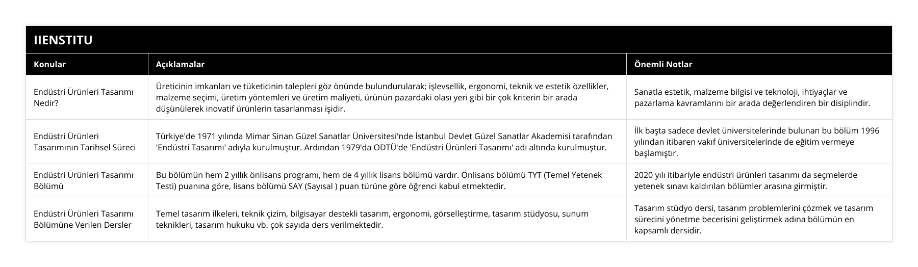Endüstri Ürünleri Tasarımı Nedir?, Üreticinin imkanları ve tüketicinin talepleri göz önünde bulundurularak; işlevsellik, ergonomi, teknik ve estetik özellikler, malzeme seçimi, üretim yöntemleri ve üretim maliyeti, ürünün pazardaki olası yeri gibi bir çok kriterin bir arada düşünülerek inovatif ürünlerin tasarlanması işidir, Sanatla estetik, malzeme bilgisi ve teknoloji, ihtiyaçlar ve pazarlama kavramlarını bir arada değerlendiren bir disiplindir, Endüstri Ürünleri Tasarımının Tarihsel Süreci, Türkiye'de 1971 yılında Mimar Sinan Güzel Sanatlar Üniversitesi'nde İstanbul Devlet Güzel Sanatlar Akademisi tarafından 'Endüstri Tasarımı' adıyla kurulmuştur Ardından 1979'da ODTÜ'de 'Endüstri Ürünleri Tasarımı' adı altında kurulmuştur, İlk başta sadece devlet üniversitelerinde bulunan bu bölüm 1996 yılından itibaren vakıf üniversitelerinde de eğitim vermeye başlamıştır, Endüstri Ürünleri Tasarımı Bölümü, Bu bölümün hem 2 yıllık önlisans programı, hem de 4 yıllık lisans bölümü vardır Önlisans bölümü TYT (Temel Yetenek Testi) puanına göre, lisans bölümü SAY (Sayısal ) puan türüne göre öğrenci kabul etmektedir, 2020 yılı itibariyle endüstri ürünleri tasarımı da seçmelerde yetenek sınavı kaldırılan bölümler arasına girmiştir, Endüstri Ürünleri Tasarımı Bölümüne Verilen Dersler, Temel tasarım ilkeleri, teknik çizim, bilgisayar destekli tasarım, ergonomi, görselleştirme, tasarım stüdyosu, sunum teknikleri, tasarım hukuku vb çok sayıda ders verilmektedir, Tasarım stüdyo dersi, tasarım problemlerini çözmek ve tasarım sürecini yönetme becerisini geliştirmek adına bölümün en kapsamlı dersidir
