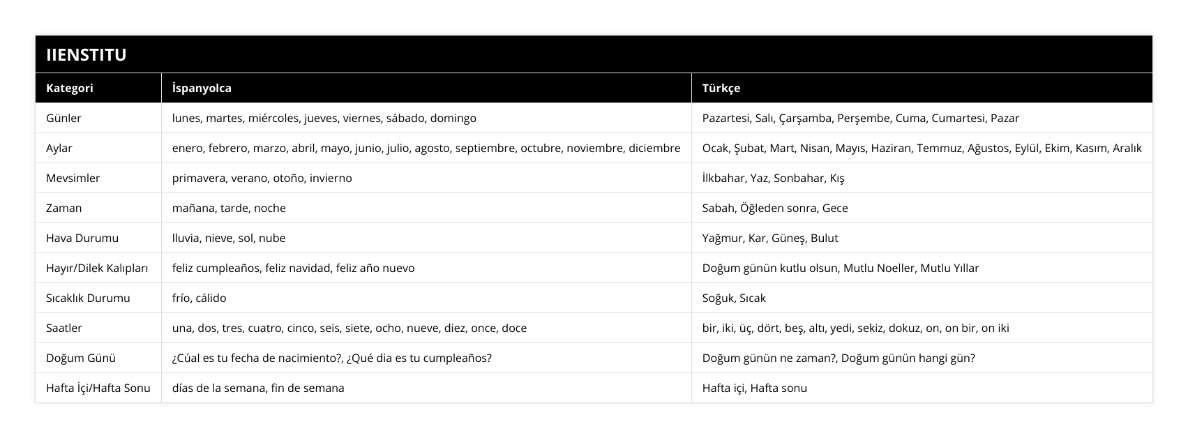 Günler, lunes, martes, miércoles, jueves, viernes, sábado, domingo, Pazartesi, Salı, Çarşamba, Perşembe, Cuma, Cumartesi, Pazar, Aylar, enero, febrero, marzo, abril, mayo, junio, julio, agosto, septiembre, octubre, noviembre, diciembre, Ocak, Şubat, Mart, Nisan, Mayıs, Haziran, Temmuz, Ağustos, Eylül, Ekim, Kasım, Aralık, Mevsimler, primavera, verano, otoño, invierno, İlkbahar, Yaz, Sonbahar, Kış, Zaman, mañana, tarde, noche, Sabah, Öğleden sonra, Gece, Hava Durumu, lluvia, nieve, sol, nube, Yağmur, Kar, Güneş, Bulut, Hayır/Dilek Kalıpları, feliz cumpleaños, feliz navidad, feliz año nuevo, Doğum günün kutlu olsun, Mutlu Noeller, Mutlu Yıllar, Sıcaklık Durumu, frío, cálido, Soğuk, Sıcak, Saatler, una, dos, tres, cuatro, cinco, seis, siete, ocho, nueve, diez, once, doce, bir, iki, üç, dört, beş, altı, yedi, sekiz, dokuz, on, on bir, on iki, Doğum Günü, ¿Cúal es tu fecha de nacimiento?, ¿Qué dia es tu cumpleaños?, Doğum günün ne zaman?, Doğum günün hangi gün?, Hafta İçi/Hafta Sonu, días de la semana, fin de semana, Hafta içi, Hafta sonu