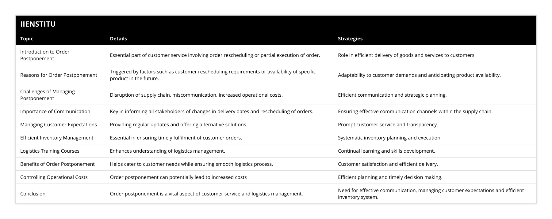 Introduction to Order Postponement, Essential part of customer service involving order rescheduling or partial execution of order, Role in efficient delivery of goods and services to customers, Reasons for Order Postponement, Triggered by factors such as customer rescheduling requirements or availability of specific product in the future, Adaptability to customer demands and anticipating product availability, Challenges of Managing Postponement, Disruption of supply chain, miscommunication, increased operational costs, Efficient communication and strategic planning, Importance of Communication, Key in informing all stakeholders of changes in delivery dates and rescheduling of orders, Ensuring effective communication channels within the supply chain, Managing Customer Expectations, Providing regular updates and offering alternative solutions, Prompt customer service and transparency, Efficient Inventory Management, Essential in ensuring timely fulfilment of customer orders, Systematic inventory planning and execution, Logistics Training Courses, Enhances understanding of logistics management, Continual learning and skills development, Benefits of Order Postponement, Helps cater to customer needs while ensuring smooth logistics process, Customer satisfaction and efficient delivery, Controlling Operational Costs, Order postponement can potentially lead to increased costs, Efficient planning and timely decision making, Conclusion, Order postponement is a vital aspect of customer service and logistics management, Need for effective communication, managing customer expectations and efficient inventory system
