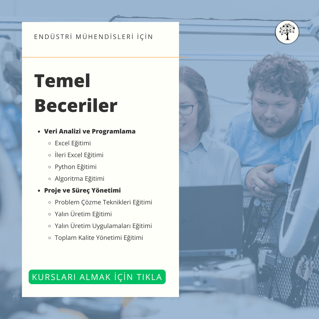 Endüstri mühendisliği öğrencileri için temel beceriler - Excel, İleri Excel, Python ve Algoritma eğitimleri ile Yalın Üretim ve Toplam Kalite Yönetimi gibi proje ve süreç yönetimi dersleri sunan IIENSTİTU infografiği. İTÜ ve Sabancı Üniversitesi endüstri mühendisliği dersleri ile entegre edilebilecek, zor konuları daha anlaşılır kılan uygulamalı online kurslar.