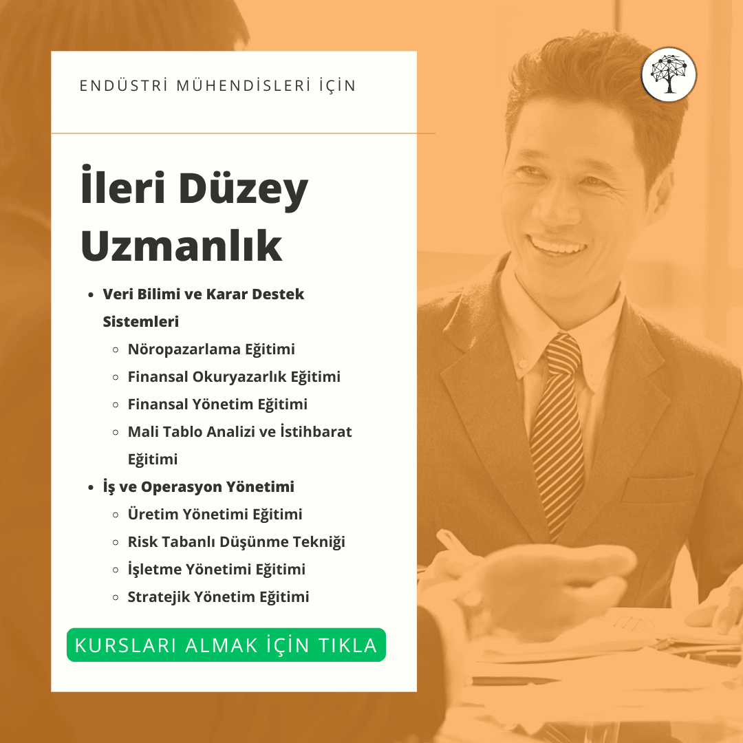 Endüstri mühendisleri için ileri düzey uzmanlık kursları - IIENSTİTU tarafından sunulan veri bilimi ve karar destek sistemleri eğitimleri (nöropazarlama, finansal yönetim) ile iş ve operasyon yönetimi eğitimlerini (üretim yönetimi, risk tabanlı düşünme) gösteren infografik. Sabancı ve İTÜ endüstri mühendisliği dersleri müfredatını tamamlayıcı nitelikte, zor olabilen endüstri mühendisliği konularında uzmanlık kazandıran kurslar.